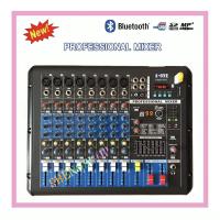 เพาเวอร์มิกเซอร์ 8ช่อง เครื่องผสมสัญญาณเสียงแบบมีกำลังขยายในตัว POWER MIXER BLUETOOTH รุ่น PMR-99