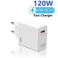 [ใหม่2023] Supercharge เครื่องชาร์จ USB 120W Fast Charging QC5.0ที่ชาร์จเร็วโทรศัพท์มือถืออะแดปเตอร์สำหรับ iPhone Ipad Xiaomi Huawei Samsung Realme