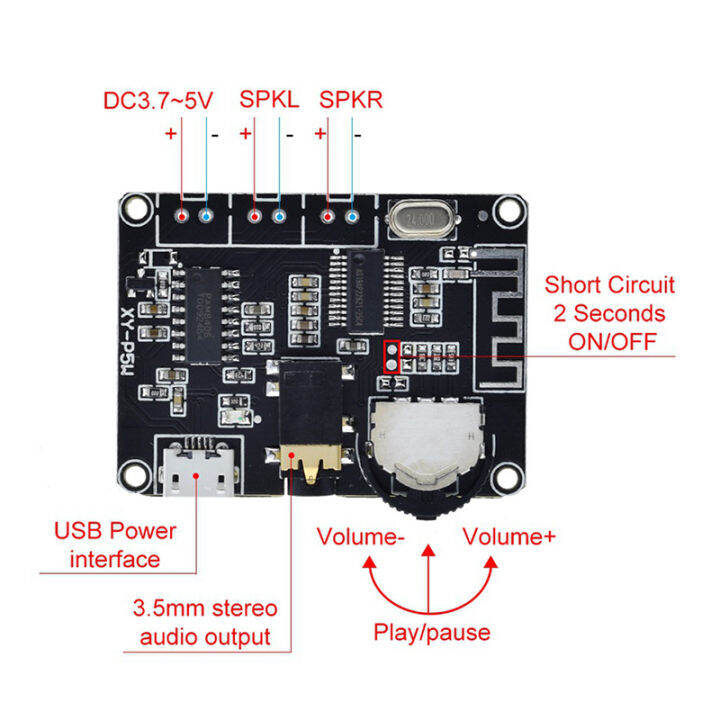 2-5w-pam8406บลูทูธ5-0-dc3-7-5v-โมดูลเครื่องขยายเสียงเสียงสเตอริโอชุดสำหรับ-arduino-diy-xy-p5w
