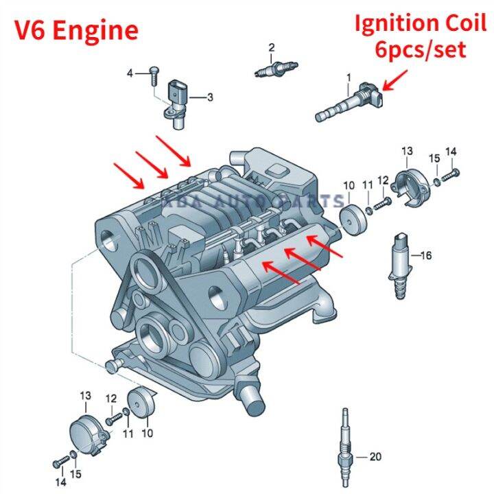 06e905115e-06d905115-06d905115a-06d905115b-ignition-coil-for-audi-a3-4-5-6-7-8-tt-q5-7-r8-for-volkswagen-golf-jetta-tiguan