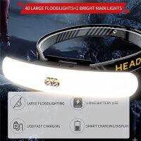 【เรือจากประเทศไทย】ไฟฉายคาดหัว Outdoor LED COB Headlamp แบบพกพา Mini ไฟหน้ารถมอเตอร์ไซค์แบบ Led ไฟฉายกันน้ำ USB ไฟหน้าสำหรับ Night Running การตกปลาการขี่จักรยาน ไฟหน้ามัลติฟังก์ชั่น USB Rechargeable Headlight