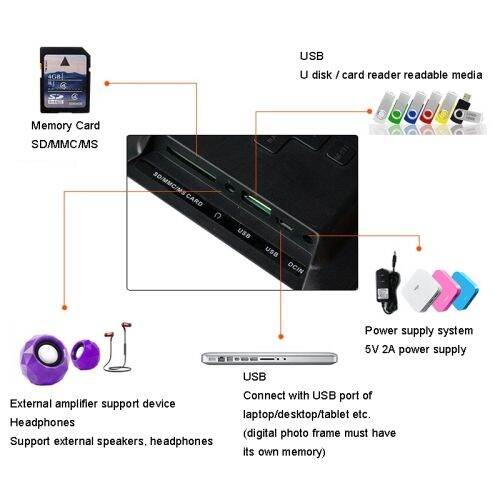 dpf-106กรอบรูปดิจิตอล-led-10-1นิ้วเครื่องโฆษณาวิดีโอ