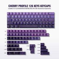 （Miss qis keycap）126คีย์ PBT KeycapsDye-Sub SetProfile สำหรับ Mechanical GamerFor GK61 Anne2 TM680Switches