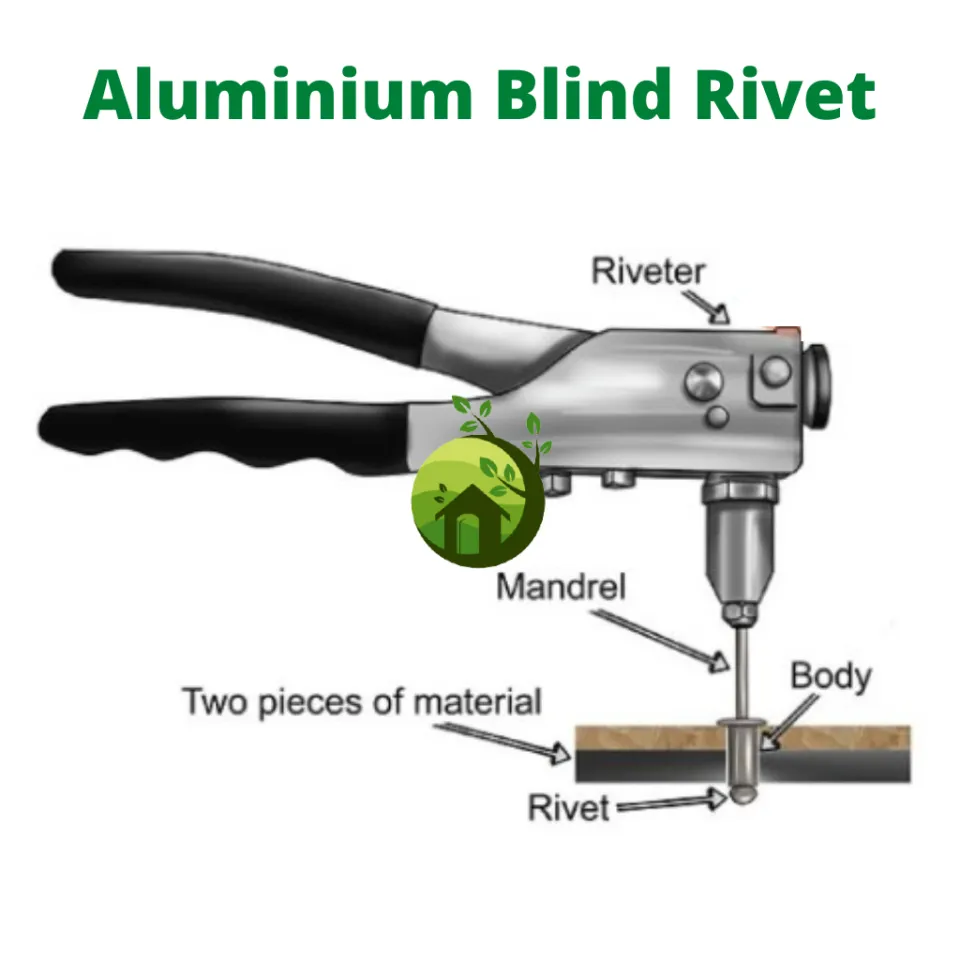 Types Of Rivets Different Types Of Rivets And Their Common, 48 OFF