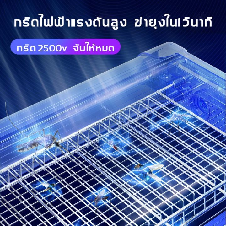 โปรดีล-คุ้มค่า-เครื่องดักยุง-กำลังไฟสูง20w-การดักยุงแบบไม่มีมุมตาย360-แขวนได้-ไฟดักยุง-โคมไฟดักยุง-ที่ดักยุง-หลอดไฟไล่ยุง-โคมไฟไล่ยุง-ของพร้อมส่ง-ที่-ดัก-ยุง-เครื่อง-ดัก-ยุง-ไฟฟ้า-เครื่อง-ดูด-ยุง-โคม-