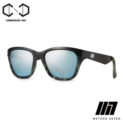 METHOD SEVEN Coup Middleman HPS Crystal (Limited Edition) Full Spectrum UV protection แว่นตากันแสง แว่นปลูก Sunglasses