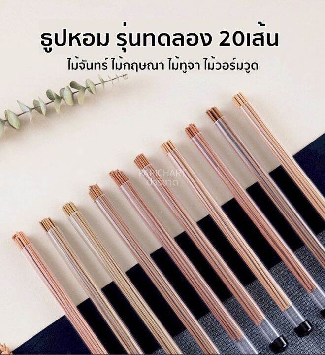 20เส้น-ธูปหอม-ธูปไม้จันทน์-ธูปไม้กฤษณา-ไม้มงคล-ไม้ทูจา-ไม้วอร์มวูด-ธูปธรรมชาติ-ไร้ก้าน-ธูปเส้นเล็ก-ธูปไหว้พระ-ธูปหอมไหว้พระ