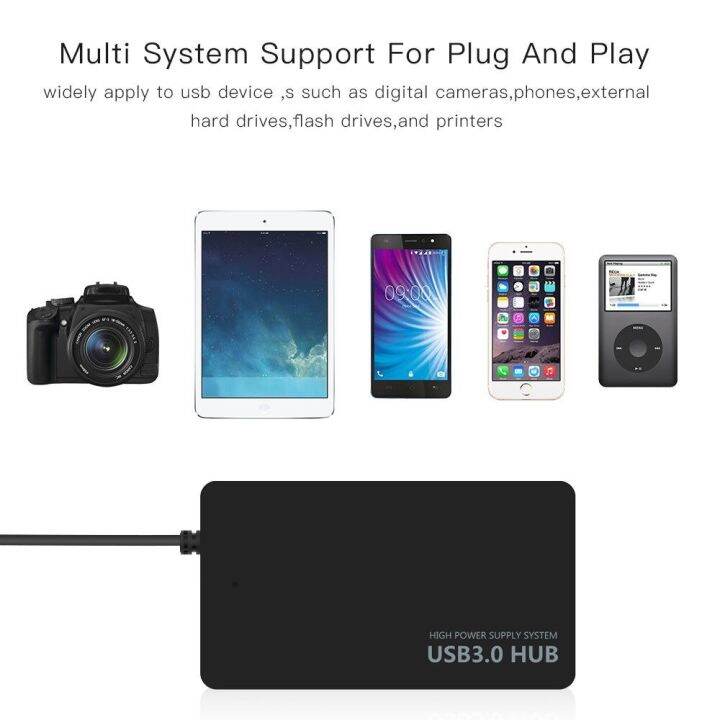 พอร์ต-usb-3พอร์ตหมุนได้อเนกประสงค์3-0ฮับความเร็วสูงตัวแยกการถ่ายโอนข้อมูลกล่องอะแดปเตอร์ตัวขยาย-usb-แล็ปทอปแมคบุ๊คพีซี