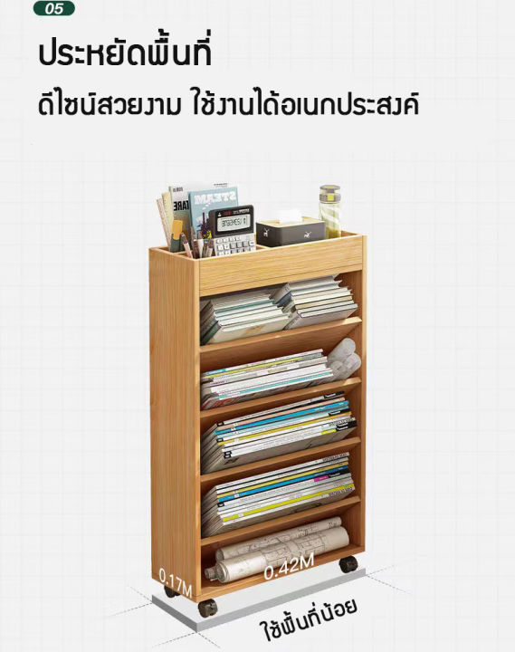 ตู้วางหนังสือ-เก็บหนังสือได้-50-เล่ม-ราคาสุดปัง-พร้อมส่ง-ตู้เก็บหนังสือ-ชั้นวางหนังสือ-ชั้นวางของอเนกประสงค์-มีล้อเคลื่อนย้ายสะดวก