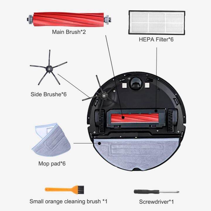 replacement-for-xiaomi-roborock-s7-s7-plus-s7-maxv-vacuum-cleaner-main-side-brush-hepa-filter-mops