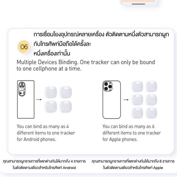 baseus-smart-device-tracker-t2-pro-อุปกรณ์ติดตามอัจฉริยะ-อุปกรณ์ติดตามไร้สาย-บลูทูธ-ติดตามคน-ติดตามสัตว์เลี้ยง