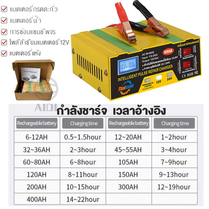 เครื่องชาร์จแบตเตอรี่รถยนต์-12v24v-carbatterycharger-ที่ชาร์จแบต-ที่ชาตแบตรถยน-ตู้ชาร์จแบต-ตัวชาร์จแบตเตอรี่-ชาตแบต-เครื่องฟื้นฟูแบตเตอรี่