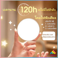 โคมไฟหัวเตียง 0.6w LED โคมไฟ ยึดผนังด้วยแม่เหล็ก ชาร์จ LED Button night light มีสินค้าพร้อมส่ง Sweet.T