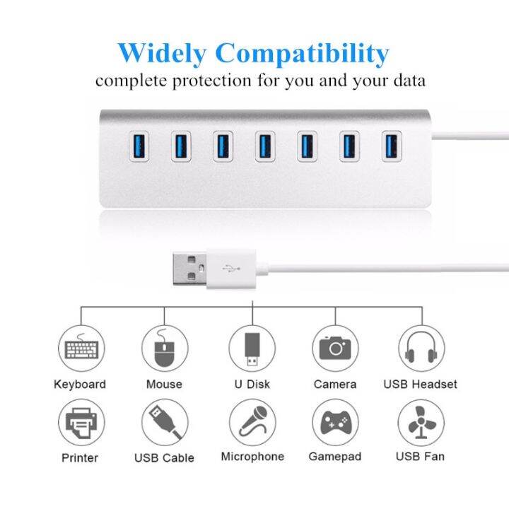 cod-free-cas-jhwvulk-ฮับ3-0-usb-ตัวแยกฮับ-usb-พอร์ต7ตัวพร้อมอะแดปเตอร์ไฟ-usb-hab-ความเร็วสูง5gbps-ฮับ3-0ตัวแยก-usb-สำหรับอุปกรณ์เสริม-lappc