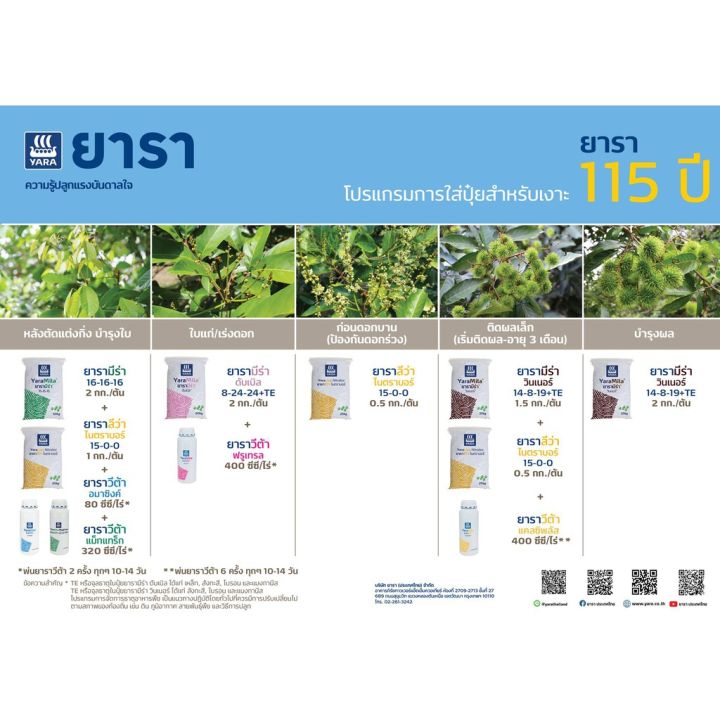 แบ่งขาย-ปุ๋ยสูตร-เสมอ16-16-16-นน-1กิโลกรัม-ตรายารามีร่า-เร่งต้น-เร่งใบ-เร่งดอก-เร่งผล-ขนาด-1-กิโลกรัม