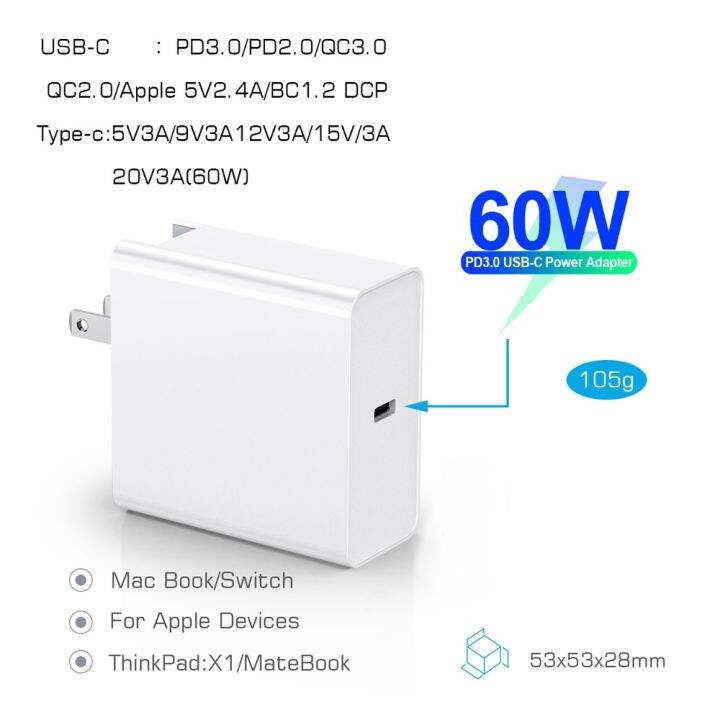 hot-ruxmmmlhj-566-อะแดปเตอร์แปลงไฟ-usb-c-pd-qc3-0-65w-60w-45w-30w-18w-15v-type-c-เครื่องชาร์จติดผนังสำหรับแล็ปท็อป-macbook-ipad-iphone-samsung-สาย-c-c-2เมตร