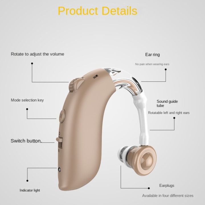 zzooi-mini-rechargeable-hearing-aid-digital-hearing-aids-adjustable-tone-sound-amplifier-portable-deaf-elderly-binaural-universal