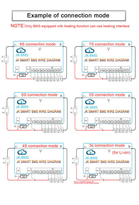 bms-4s-5s-6s-7s-8s-12v-24v-พร้อม2a-แอคทีฟสมดุลปัจจุบัน200a-bms-li-ion-lto-18650-batt-lifepo4แบตเตอรี่-ebike