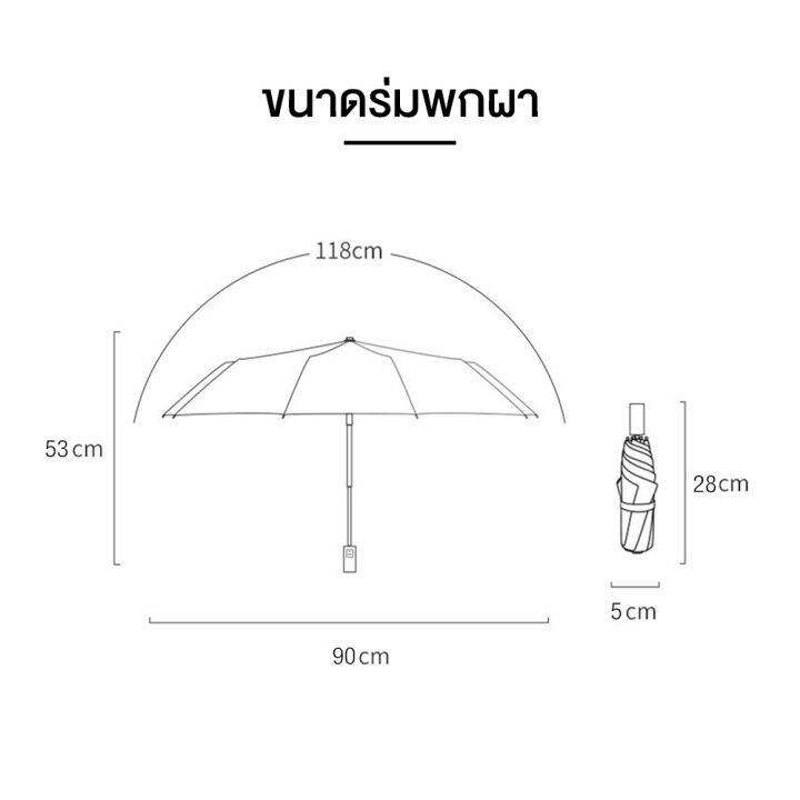 ร่มอัตโนมัติ-ร่มพับอัตโนมัติ-ร่มกันแดด-ร่ม-ร่มพับ-น้ำหนักเบา-แข็งแรง-กันแดด-ร่มกันuv-ร่มพับกันฝน-ร่มพกพา-พกพาสะดวก