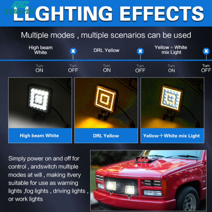 rctown-2023newe10ไฟหน้ารถ-led-4-160w-16000lm-6000k-ไฟทำงานแหวนดีอาร์แอลคู่360-ปรับ-ip67กันน้ำได้