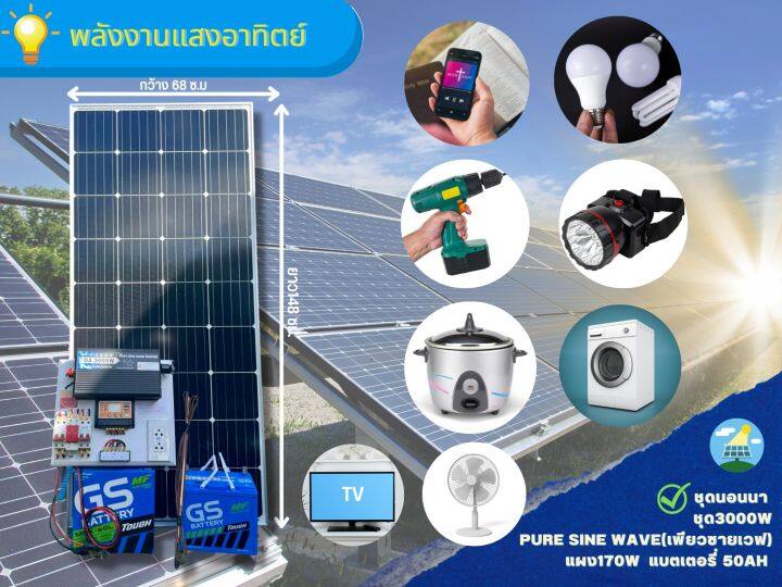 โซล่าเซลล์-พลังงานแสงอาทิตย์-ชุดนอนนา-ชุด-12v-3000w-pure-sine-wave-เพียวซายเวฟ-แผงโซล่าเซลล์170w-แบตเตอรี่-50ah-แอมป์-รับประกันสินค้า