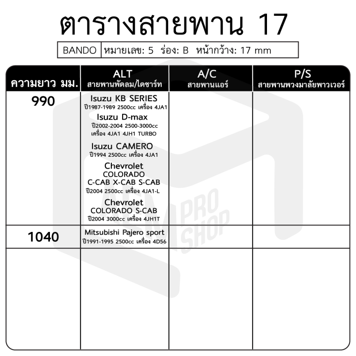 สายพาน-17-ร่อง-b-ขนาด-1155-1370-มม-หน้าเครื่อง-พัดลม-ไดชาร์ท-แอร์-พาวเวอร์-bando-1170-1185-1200-1220-1250-1270-1300-1320-1350