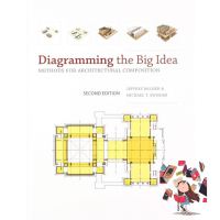 Happiness is all around. Diagramming the Big Idea : Methods for Architectural Composition
