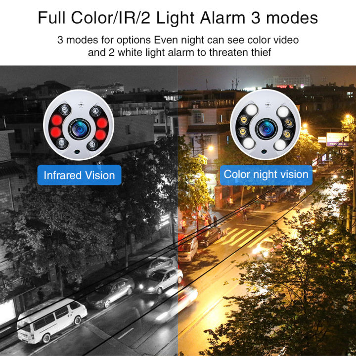 2022-auto-tracking-ip-camera-outdoor-night-vision-mini-speed-dome-cc-camera-1080p-home-security-video-surveillance-ipcam