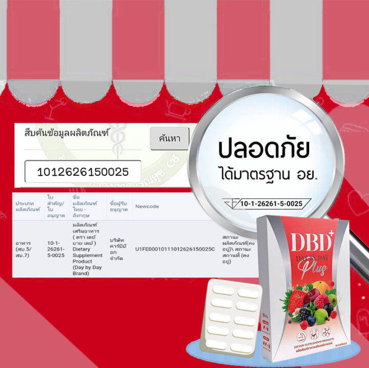 day-by-day-plus-เดย์บายเดย์-พลัส-dbd-สูตรใหม่-แพคเกจใหม่-ผลิตภัณฑ์เสริมอาหาร-ควบคุมน้ำหนัก-ขนาด-10-แคปซูล