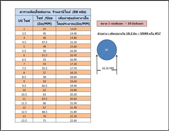 แหวนเงินแท้92-5-แหวนประดับเพชร-cz-เพชรสังเคราะห์-cz0293