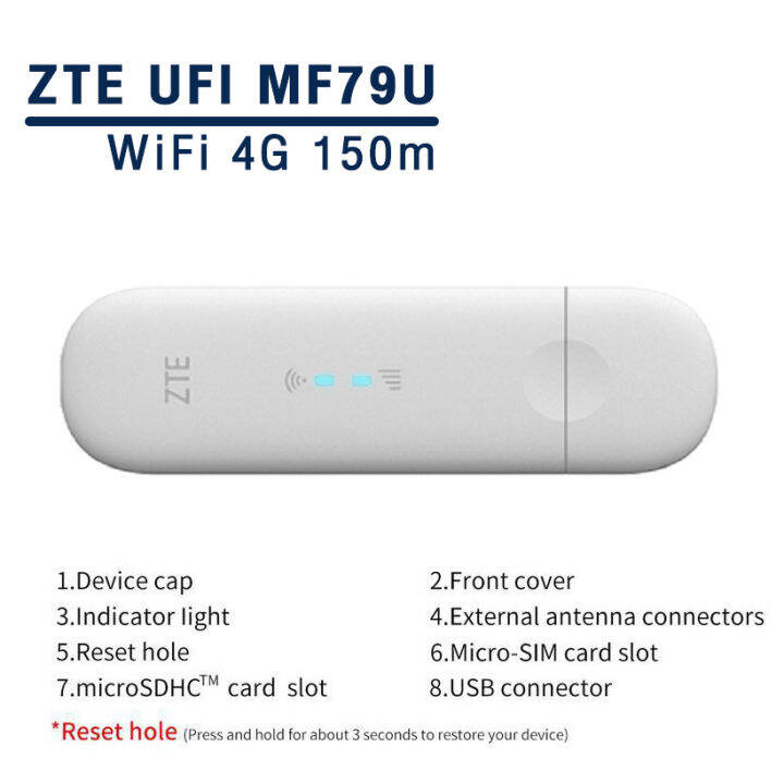 zte-ufi-mf79u-3g-4g-wifi-usb-4g-เร็ว-150-เม็ก-ไวไฟพกพา