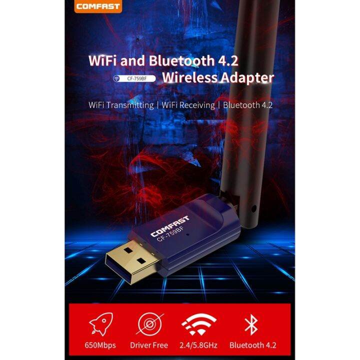 Comfast CFWU759BF Powerful Dual Band 2.4& 5.8Ghz 6DBi Antenna High