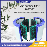 ไส้กรองแท้ HEPA+Carbon สำหรับ Dyson Filter TP04, DP04, HP04, TP05, HP05, DP05 ที่มีการกรองอากาศอย่างมีประสิทธิภาพ