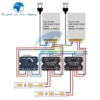 ♞ DC 12V 24V LED Dimmer Switch 30A 360W Voltage Regulator Adjustable Controller For LED Strip Light Lamp LED Dimming Dimmers