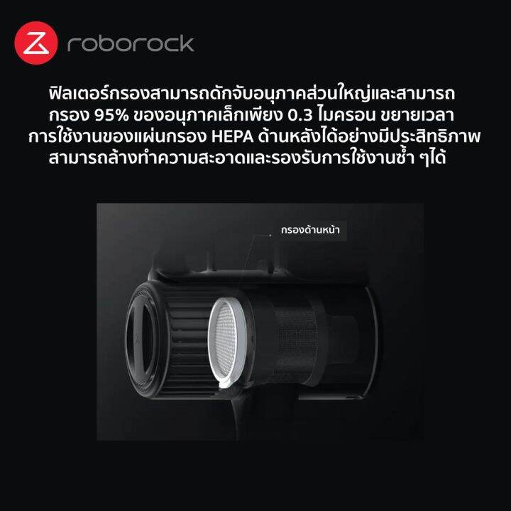 พร้อมส่ง-โปรโมชั่น-โรโบร็อค-roborock-ชุดset-ฟิลเตอร์กรองฝุ่นสำหรับเครื่องดูดฝุ่น-h6-cordless-handheld-vacuum-cleaner-filters-เป็นชุด-set-ส่งทั่วประเทศ-เครื่อง-ดูด-ฝุ่น-เครื่องดูดฝุ่นไร้สาย-เครื่องดูดฝ