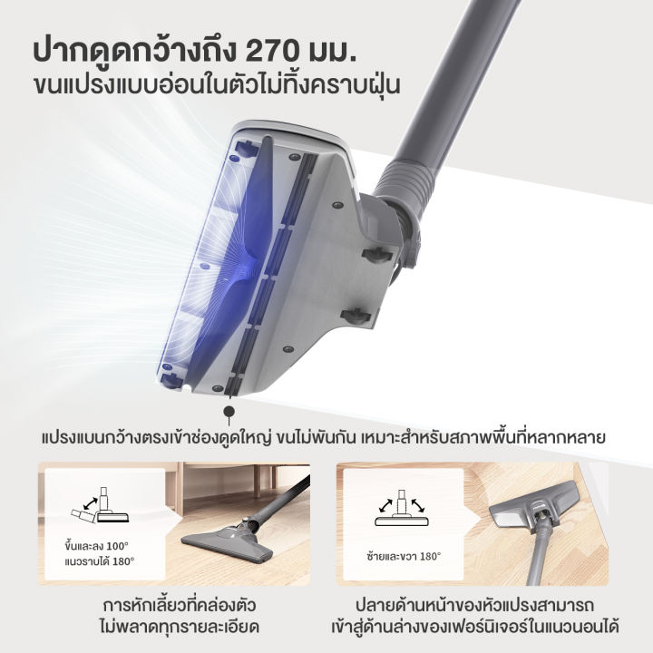 new-arrival-simplus-เครื่องดูดฝุ่น-18000pa-ใช้ในครัวเรือน-เครื่องดูดฝุ่นแบบมีสาย-มินิมอล-แรงดูดทรงพลังxcqh011