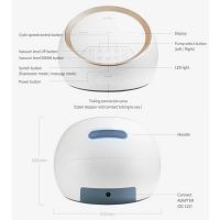 SPECTRA DUAL S Electric Breast Feeding Pump Grade