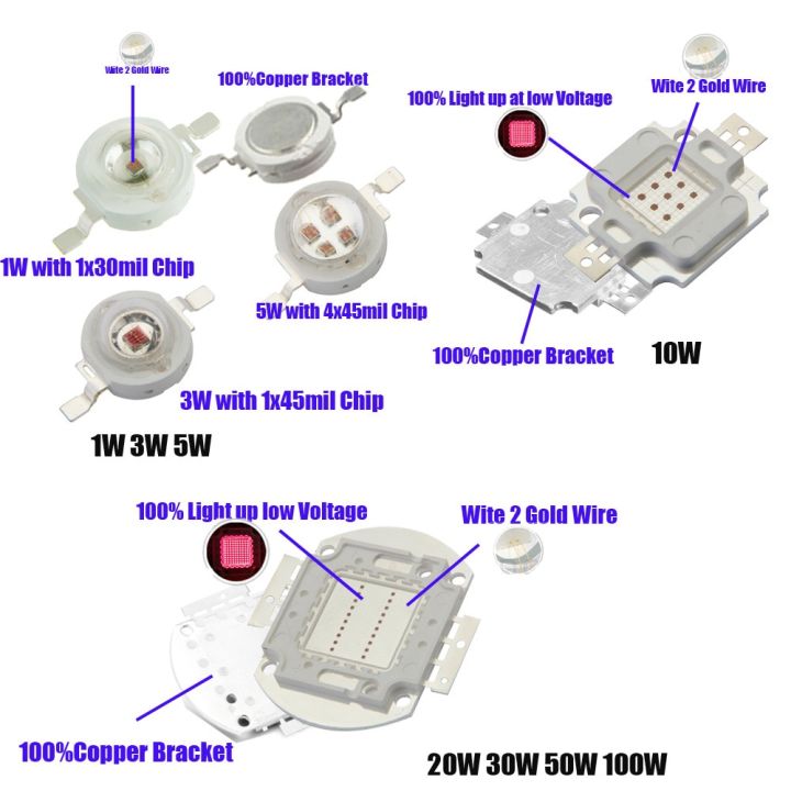 ir-led-730nm-850nm-940nm-3w-5w-illuminator-light-ir-infrared-waterproof-night-vision-cctv-fill-light-for-cctv-camera-ip-camera