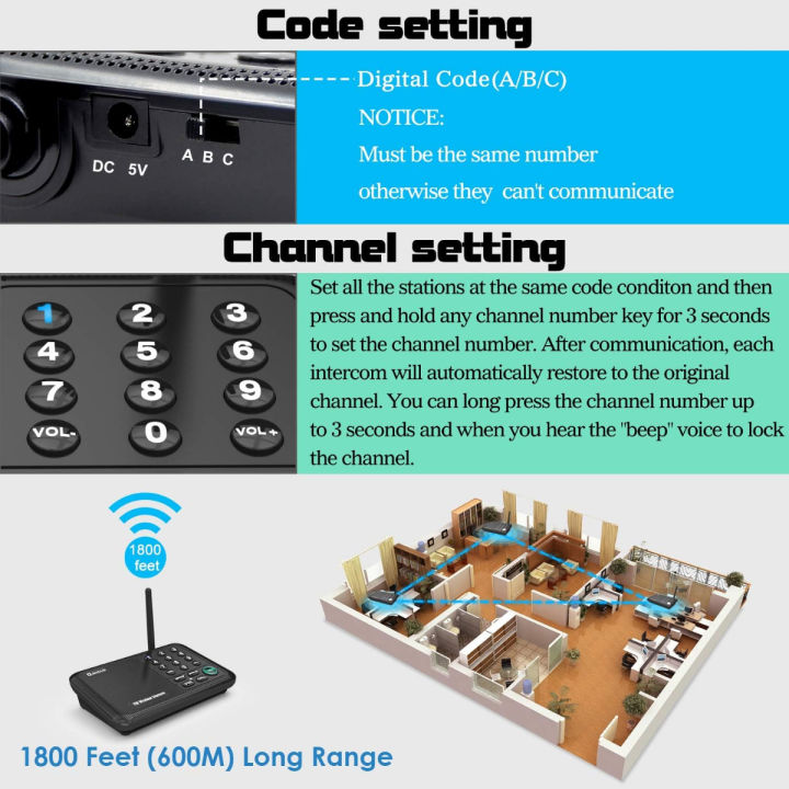 qniglo-intercoms-wireless-for-home-5280-feet-long-range-wireless-intercom-system-for-house-10-channels-intercoms-system-for-business-room-to-room-intercom-system-with-monitor-for-elderly-ld666-3p