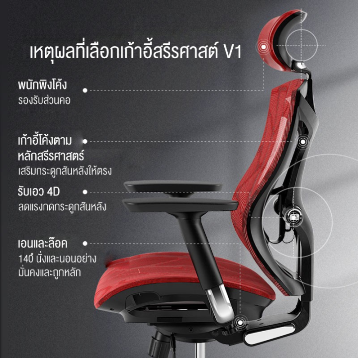 xuti-v1-ergonomics-chair-เก้าอี้ที่เหมาะกับการทำงาน-เก้าอี้คอมพิวเตอร์-เก้าอี้สำนักงานที่บ้าน-เก้าอี้บอสเอนกายสบายๆ-xuti-x-sihoo
