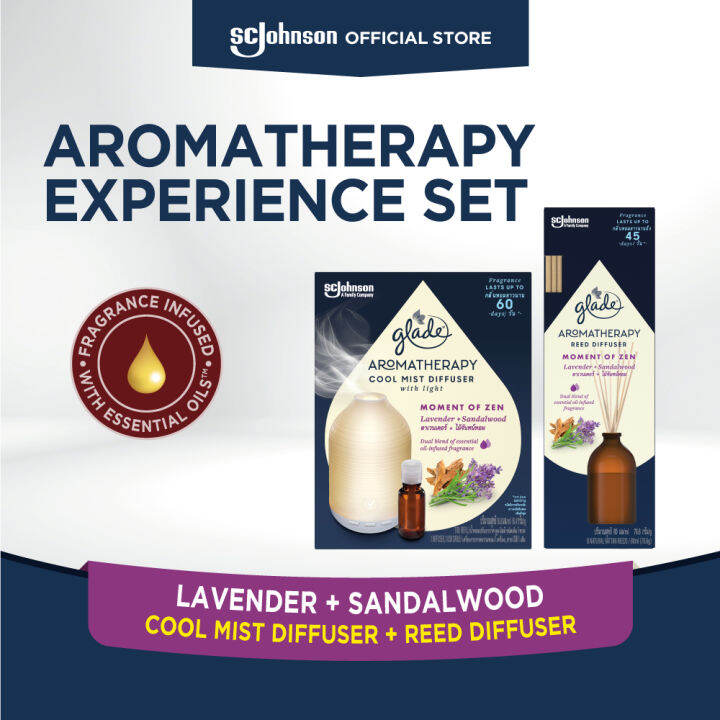 Glade Aromatherapy Experience Set Lazada