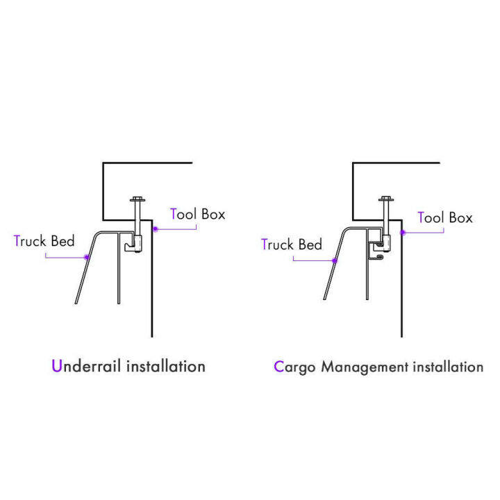 กล่องเครื่องมือรถกระบะชุดติดตั้งตัวยึดกล่องเครื่องมือรถบรรทุกแบบ-j-อะลูมินัมอัลลอยตัวหนีบยึดติดตั้ง