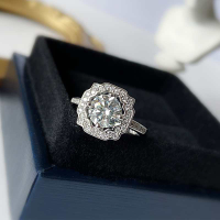 YULEM S925เงิน Moissanite Class D 1กะรัตญี่ปุ่นและเกาหลี R สีขาวบุคลิกภาพแหวนผู้หญิง