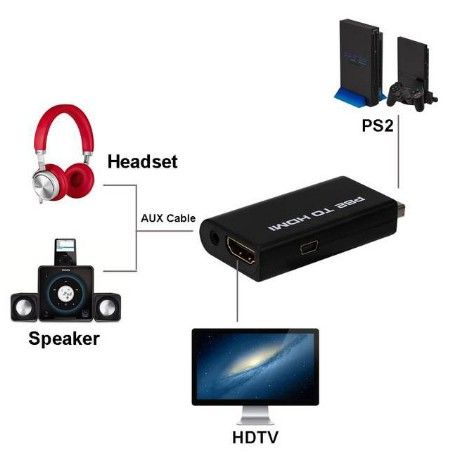 best-seller-ps2-to-hdmi-video-converter-av-adapter-w-3-5mm-audio-output-for-hdtv-monitor-ที่ชาร์จ-หูฟัง-เคส-airpodss-ลำโพง-wireless-bluetooth-คอมพิวเตอร์-โทรศัพท์-usb-ปลั๊ก-เมาท์-hdmi-สายคอมพิวเตอร์