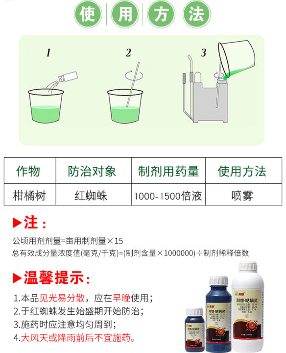 abamectin-pyridaben-daemonin-moonflower-ดอกไม้ส้มแมงมุมสีแดงและสีขาวยาพิเศษยาฆ่าแมลงยาฆ่าแมลง