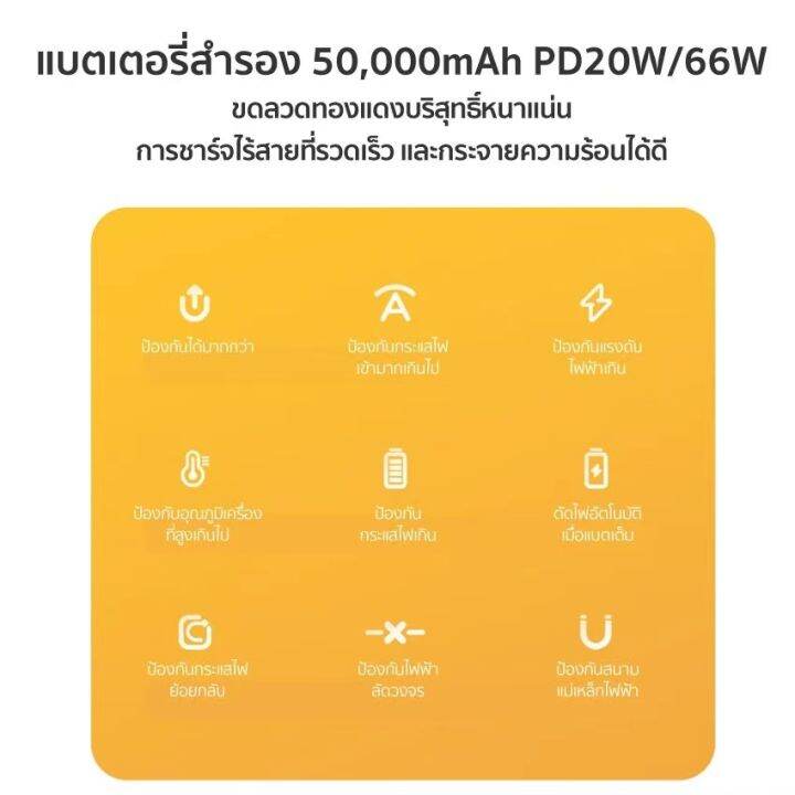 พาวเวอร์แบงค์-20000mah-50000mah-ชาร์จเร็ว-66w-pd20w-led-power-bank-fast-charge-support-super-fast-charging-ชาร์จเร็วรองรับ-4-เครื่อง-เพาวเวอร์แบงค์-มีการรับประกัน-1-year