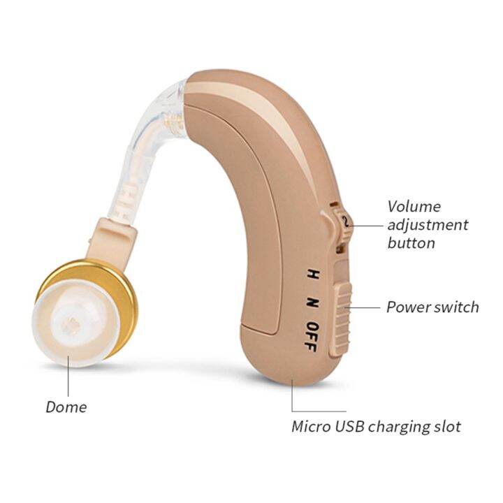 usb-rechargeable-hearing-aid-bte-hearing-aids-ear-hearing-amplifier-adjustable-tone-hearing-device-for-elderly-sound-amplifier