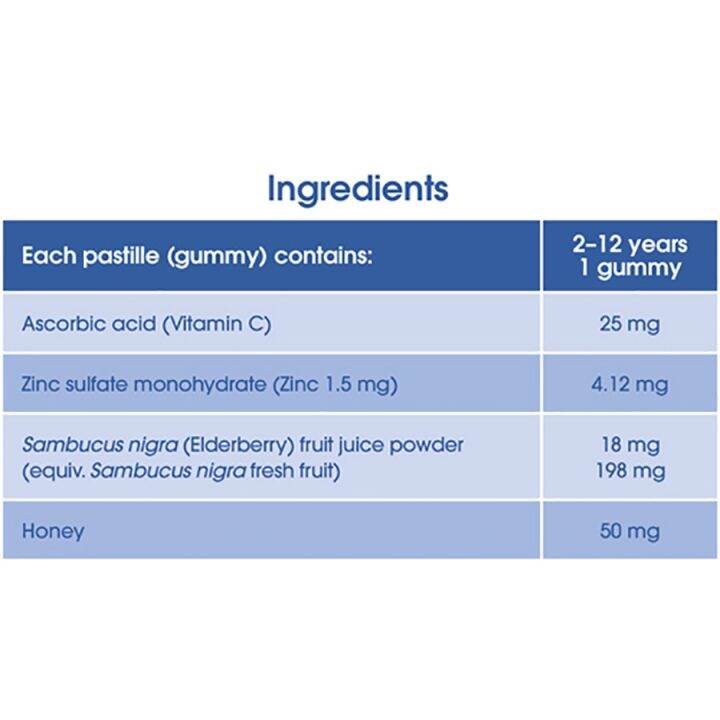 pentavite-daily-multivitamin-calcium-vit-d3-immune-kids-gummies-60-gummies-วิตามินรวม-เสริมภูมิ-แคลเซียม-วิตามินd3-วิตามินสำหรับเด็ก-อาหารเสริมเด็ก-บำรุงสมอง-อาหารเสริม-อาหารสำหรับเด็ก