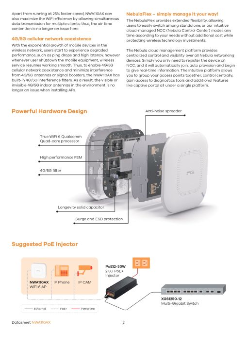 zyxel-nwa110ax-wifi-6-802-11ax-dual-radio-poe-access-point-อุปกรณ์กระจายสัญญาณ-ของแท้-ประกันศูนย์-3ปี