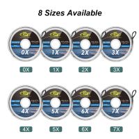 SF Tenkara Fly Fishing Tippet Line Clear Nylon Monofilament with Holder Leaders Trout 0X 1X 2X 3X 4X 5X 6X 7X